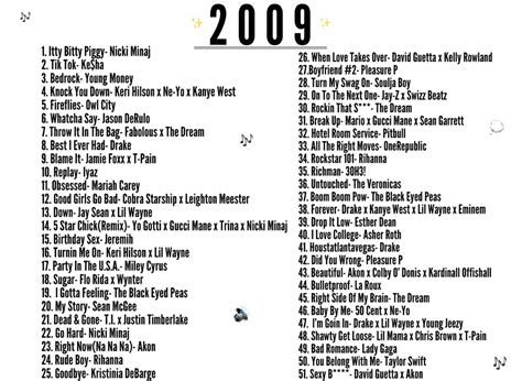 throwback 2000s party|early 2000s throwback songs.